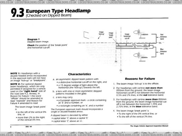 Rescued attachment SVA Headlights.jpg